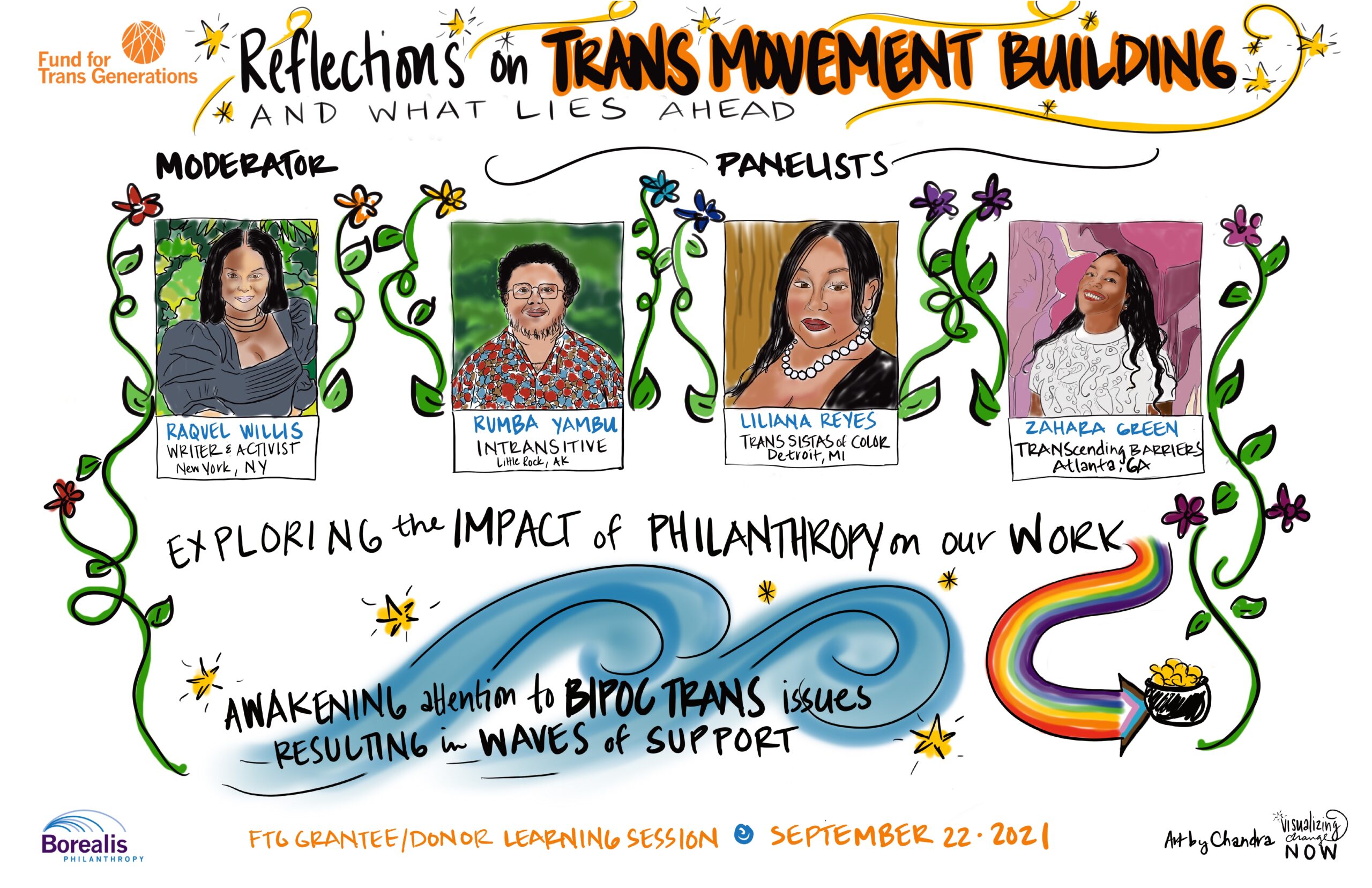 BIPOC Trans Leaders Reflect on Philanthropy’s Role in Trusting Trans Leadership