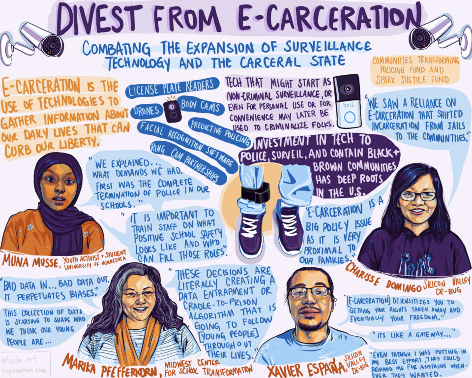 Graphic illustration of panelists Charisse Domingo, Marika Pfefferkorn, Muna Musse, and Xavier España. The illustrations are surrounded by quotes from their discussion and depictions of surveillance technology like cameras and an ankle monitor.