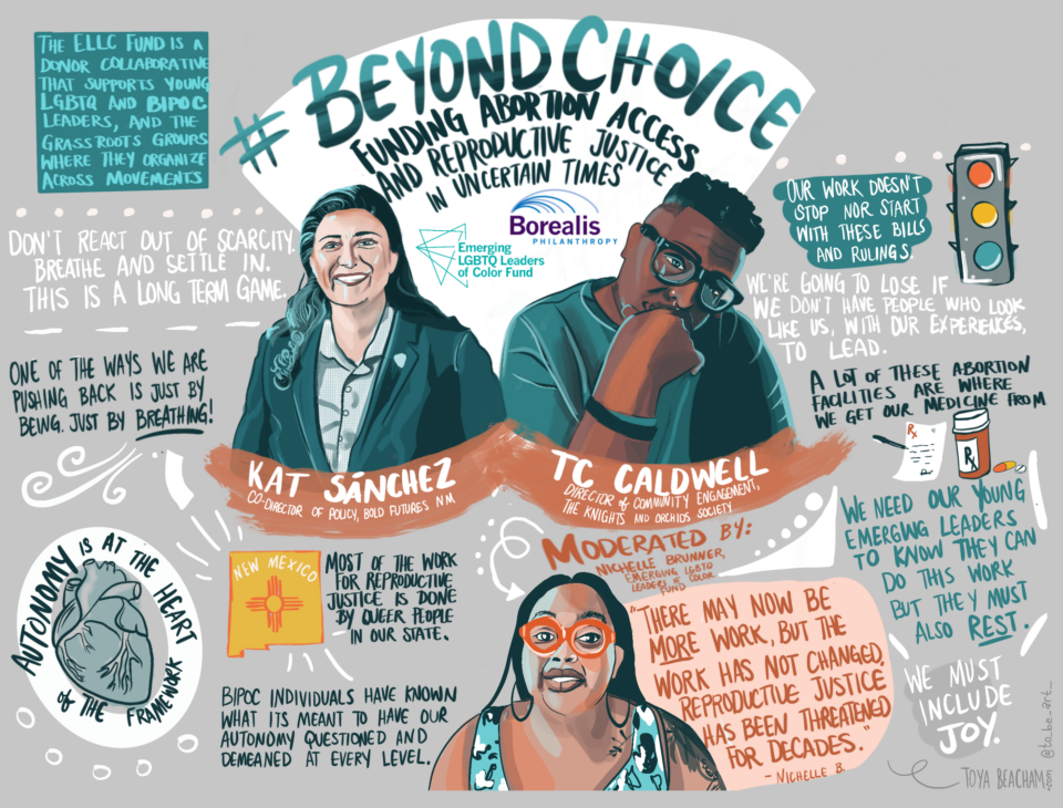 Drawing by Toya Beacham of #BeyondChoice webinar speakers, quotes, and main points. Included in the drawing are Kat Sánchez of Bold Futures NM, TC Caldwell of TKO, and Nichelle Brunner of Borealis Philanthropy. Drawings of New Mexico, the heart, a traffic light, and medical prescriptions surround the speaker drawings, as well as quotes from their discussion.