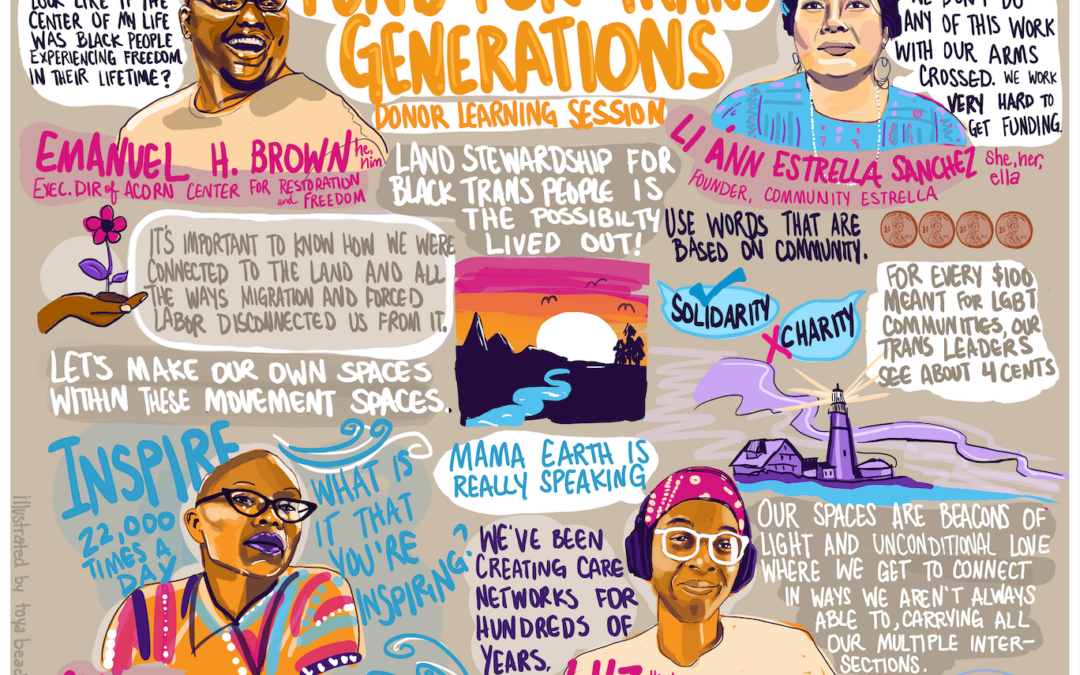What We Learned: Building Power For and By Trans Communities