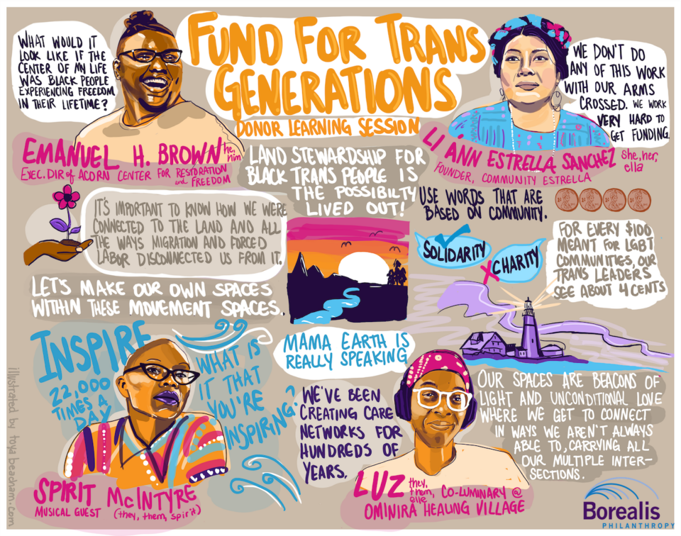 Graphic by Toya Beacham titled "Fund For Trans Generations Donor Learning Session." Drawn are event speakers: Emanuel H. Brown, Executive Director of Acorn Center for Restoration and Freedom; Li Ann Estrella Sanchez, Founder of Community Estrella; Spirit McIntyre, musical guest; and Luz, Co-Luminary of the Omnira Healing Village. The speakers are surrounded by drawings of a hand holding a flower, a stream, a lighthouse, and coins, as well as quotes from the session also shared in the blog.