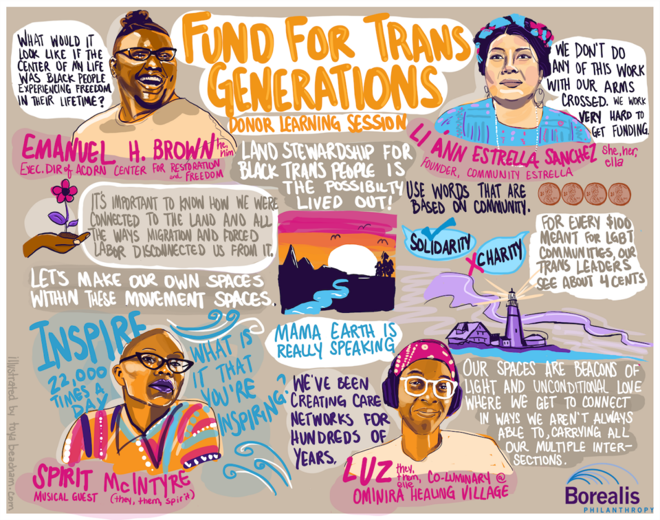 What We Learned: Building Power For and By Trans Communities