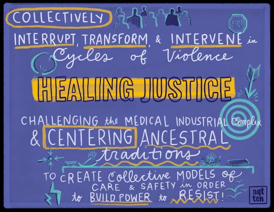 Alt Text: A vibrant graphic created by National Queer & Trans Therapists of Color Network. The background is purple, with text written in white connected to healing justice, including interrupt, transform & intervene, challenging the medical industrial complex, and centering ancestral traditions.